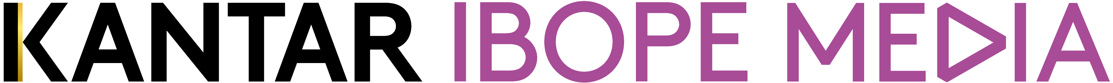 Logo Kantar IBOPE Media